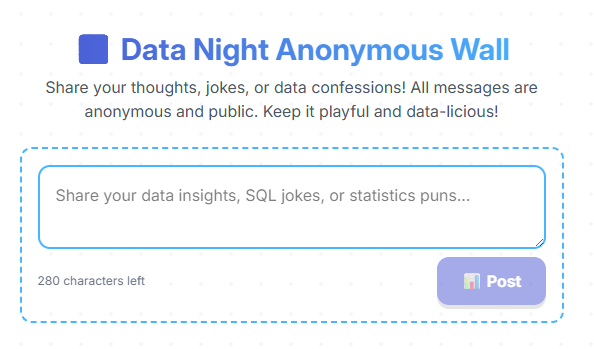 Data Community Anonymous